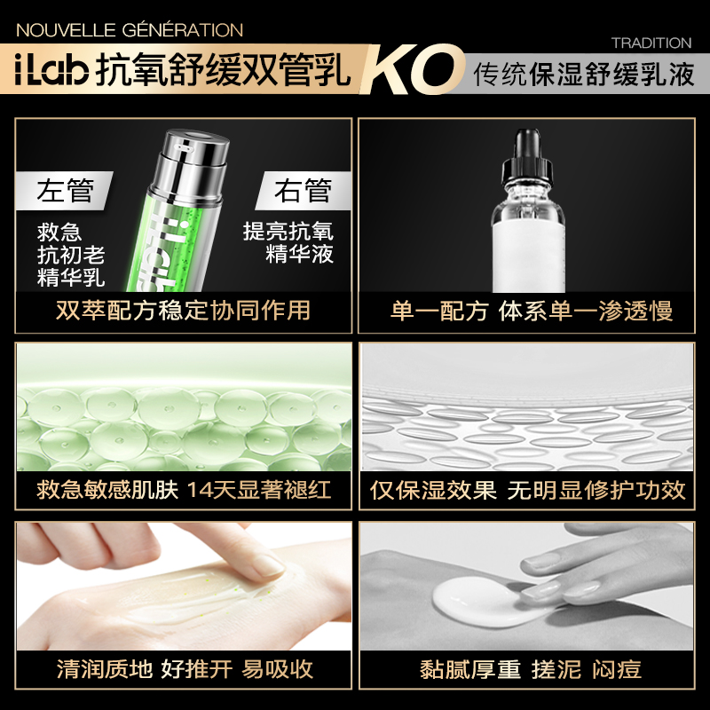 iLab艾莱博双管(多肽胶原)凝珠精华乳(舒缓褪红)双萃修护维稳乳液