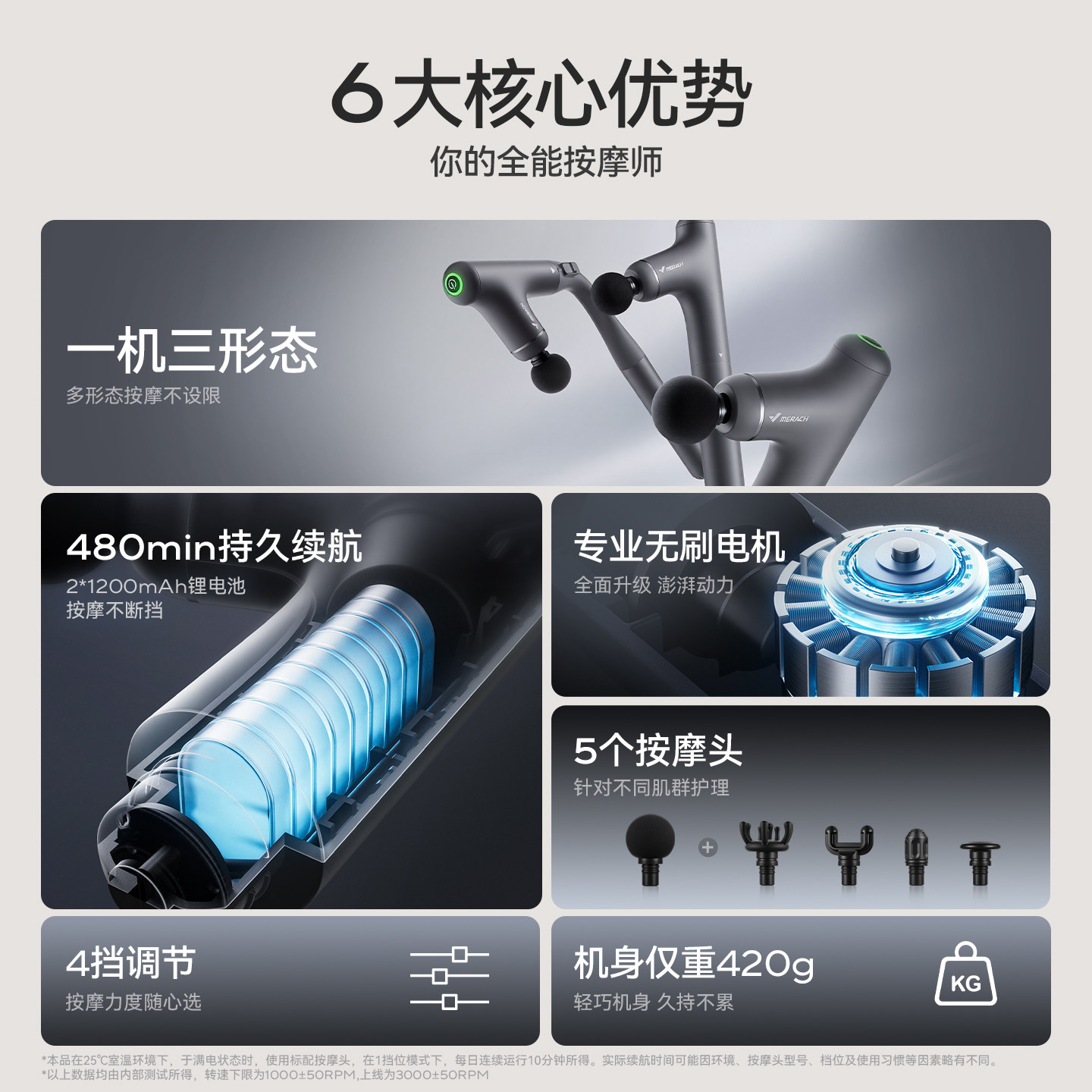 麦瑞克三合一不求人筋膜枪肌肉按摩器女生多功能全身肩颈健身送礼