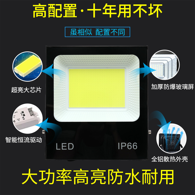 led投光灯户外防水广告射灯室外工地庭院探照灯厂房照明工程路灯-图2