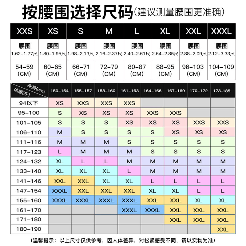  burvogue塑身腰封/腰夹