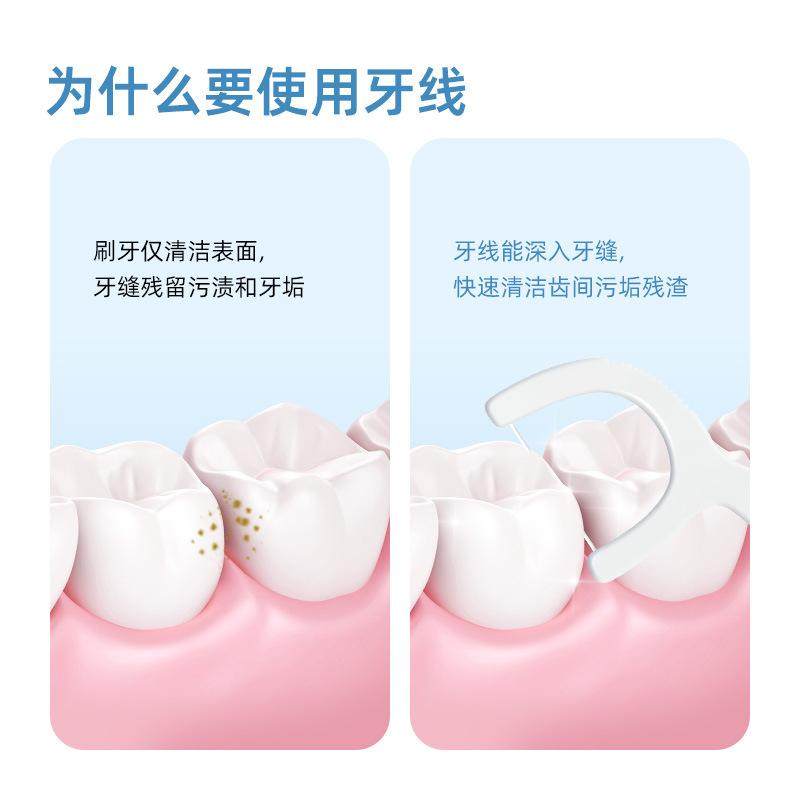 小鹿妈妈牙线盒便携随身小巧迷你牙签盒牙线棒收纳盒旅行装非通用,淘宝优惠券,粉丝福利购,淘宝优惠卷