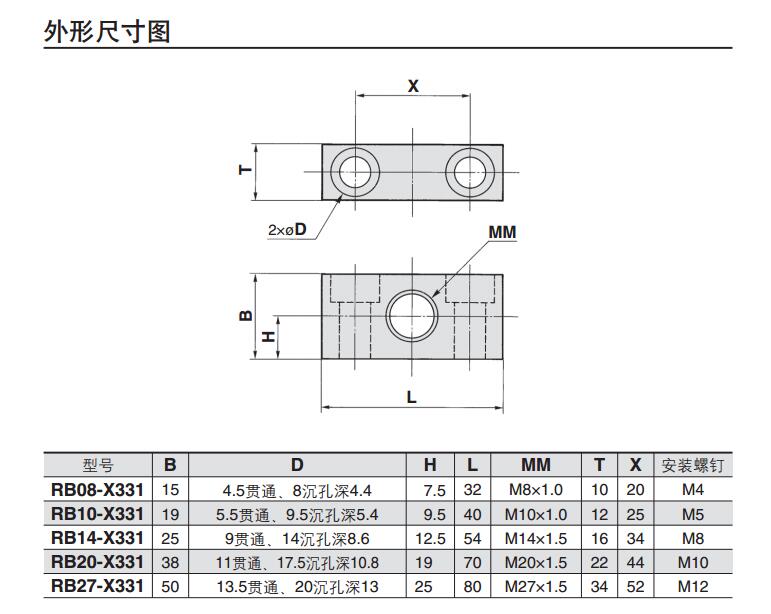 油压液压缓冲器安装支架固定座RB08-X331 M8/M10/M12/M14-X331-图0