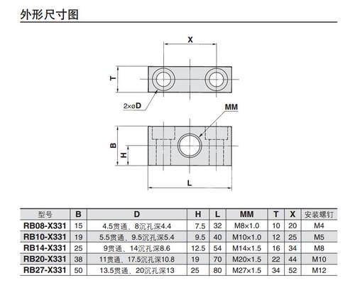 油压液压缓冲器安装支架固定座RB08-X331 M8/M10/M12/M14-X331 - 图0