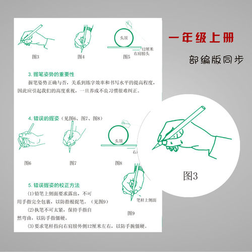 赵汝飞练字小学部编版一年级上下册同步硬笔梯形格楷书字帖 - 图0