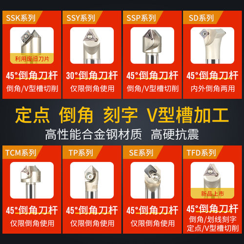 倒角刀片钨钢合金TCMT16T304三角型刀粒60度90度45度45°倒角刀杆 - 图1