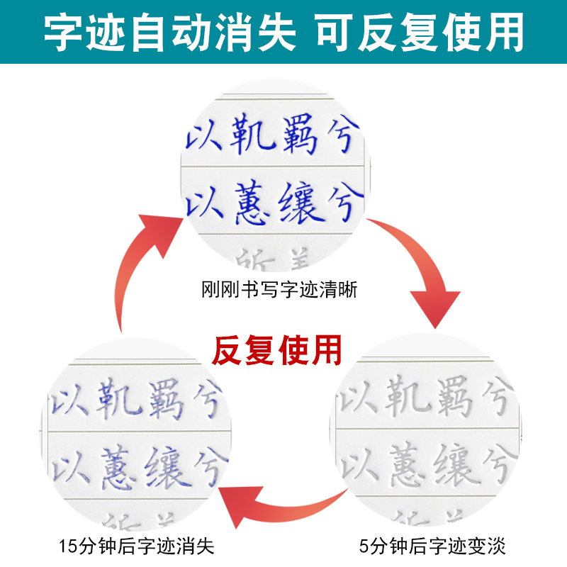 高中生专用练字帖人教版高中语文同步古诗词文言文字帖凹槽钢笔正楷书硬笔书法练字本入门基础控笔训练高考唐诗宋词高一高二写字贴 - 图3