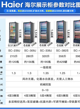【官方自营】一级风冷饮料展示柜