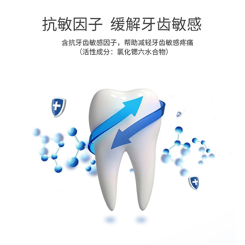 冷酸灵抗敏感防蛀护敏家庭实惠装龈 智狐居家日用牙膏