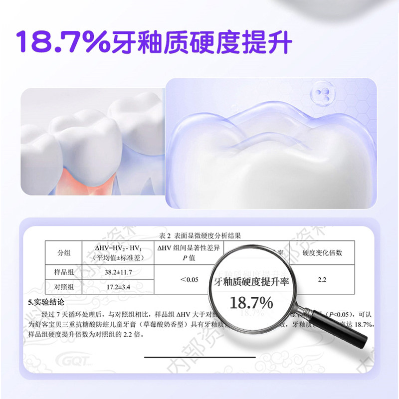 舒客宝贝儿童12H抗糖盾牙膏防蛀固齿低氟2-12岁换牙期草莓味正品