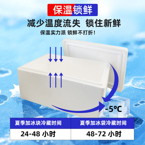 泡沫箱快递专用保温箱3号4号5号6号海鲜冷冻蔬菜保鲜保温冷藏箱子 - 图0