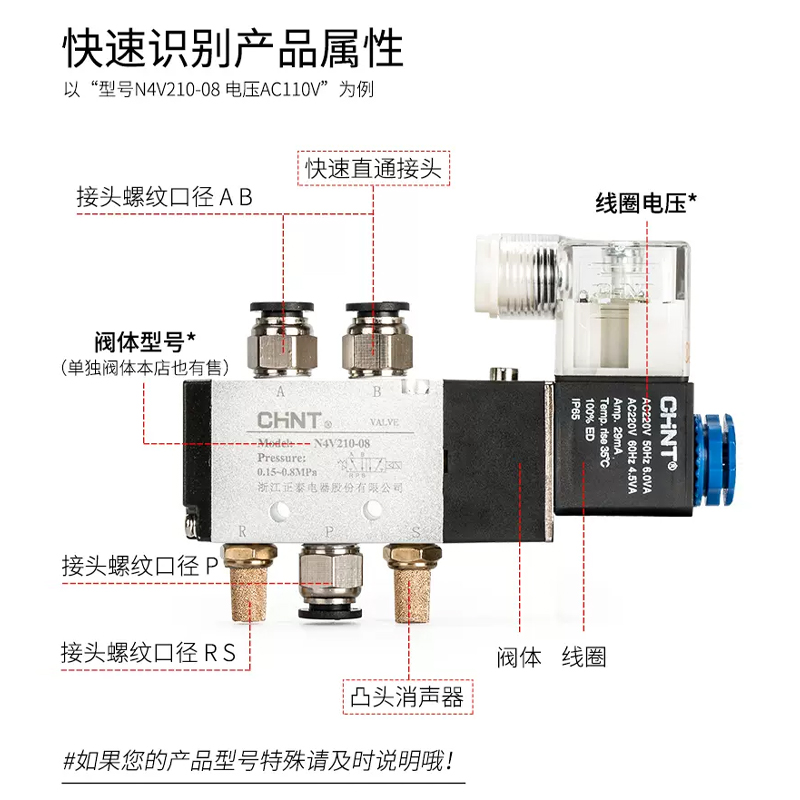 正泰电磁阀4v210-08气动12v气阀控制器开关24v电子阀220v二位五通 - 图2