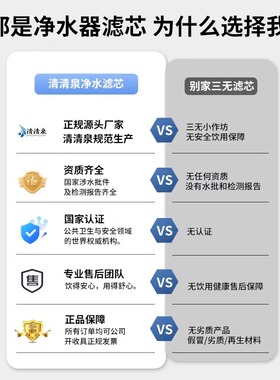 适用15寸华津时代巨无霸系列通用净水器专用滤芯家用RO反渗透直饮