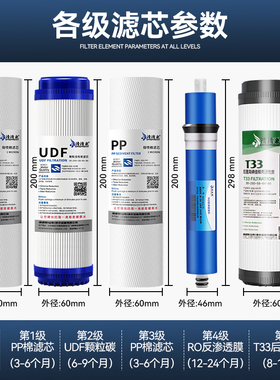 净水器滤芯通用家用全套三级8寸20厘米pp棉活性炭五级套装净水机