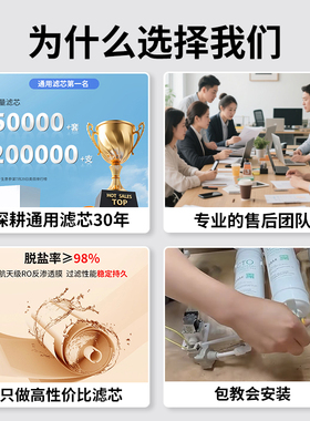 适配乐家事滤芯不会选找我