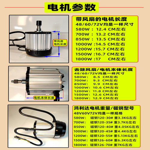 鸿利达电动三轮车电机 大功率直流无刷48V60V72V定制四轮永磁同步 - 图3