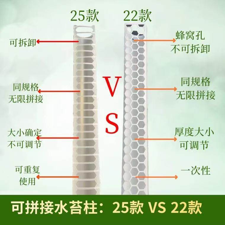 水苔柱 龟背竹专用水苔柱 柱子哥专利产品辅助气生根生长热植通用,淘宝优惠券,粉丝福利购,淘宝优惠卷