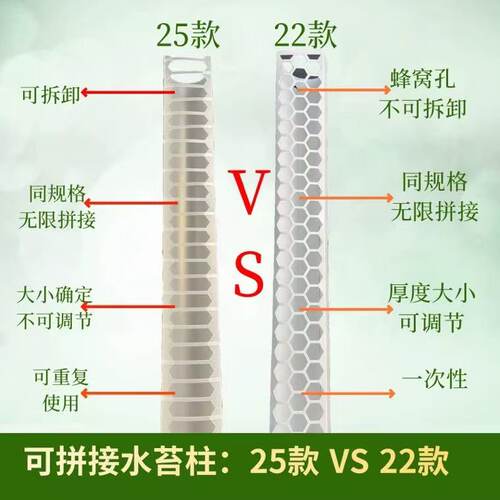 水苔柱 龟背竹专用水苔柱 柱子哥专利产品辅助气生根生长热植通用 - 图0