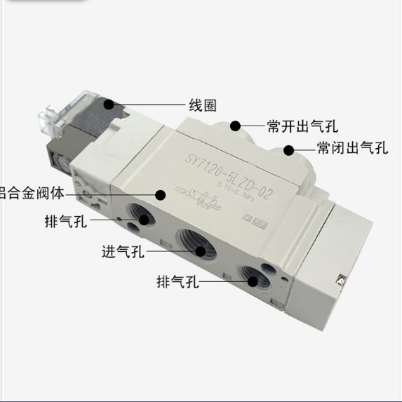 SMC电磁阀SY9120/SY9220/SY9320-5G/4G/6GZE/GD/GZD-03-C8-10-C12-图3