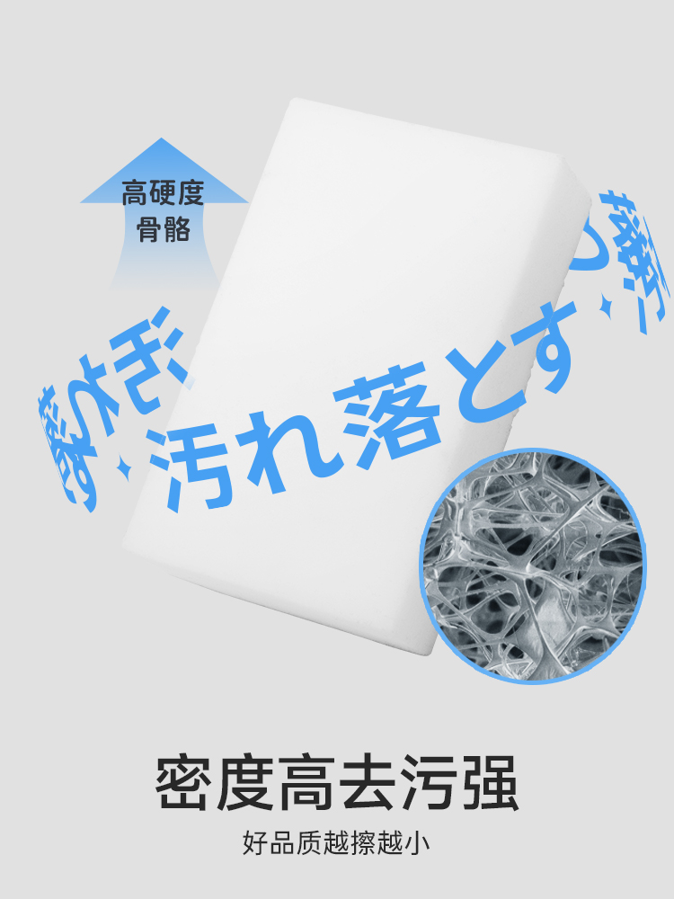 日本LEC纳米魔力海绵擦厨房洗碗去污清洁高密度魔术小白擦鞋神器 - 图1