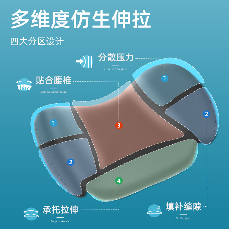 腰枕睡觉专用靠背垫腰间盘椎盘突出睡眠孕妇护腰床上腰垫腰部支撑,淘宝优惠券,粉丝福利购,淘宝优惠卷