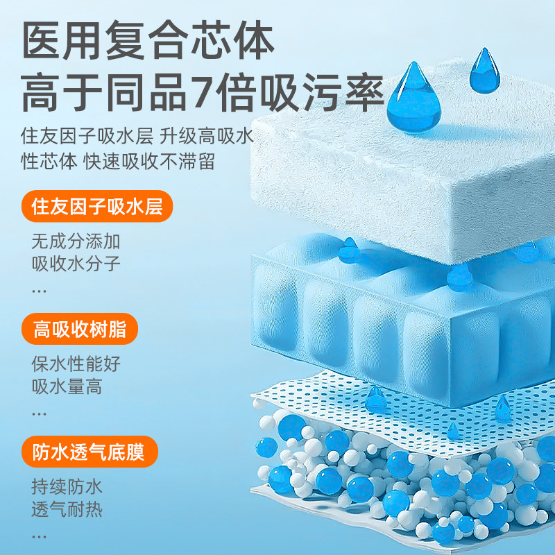 医用安睡裤产后产妇专用排恶露安心裤孕妇剖腹产日安卫生巾医护级,淘宝优惠券,粉丝福利购,淘宝优惠卷