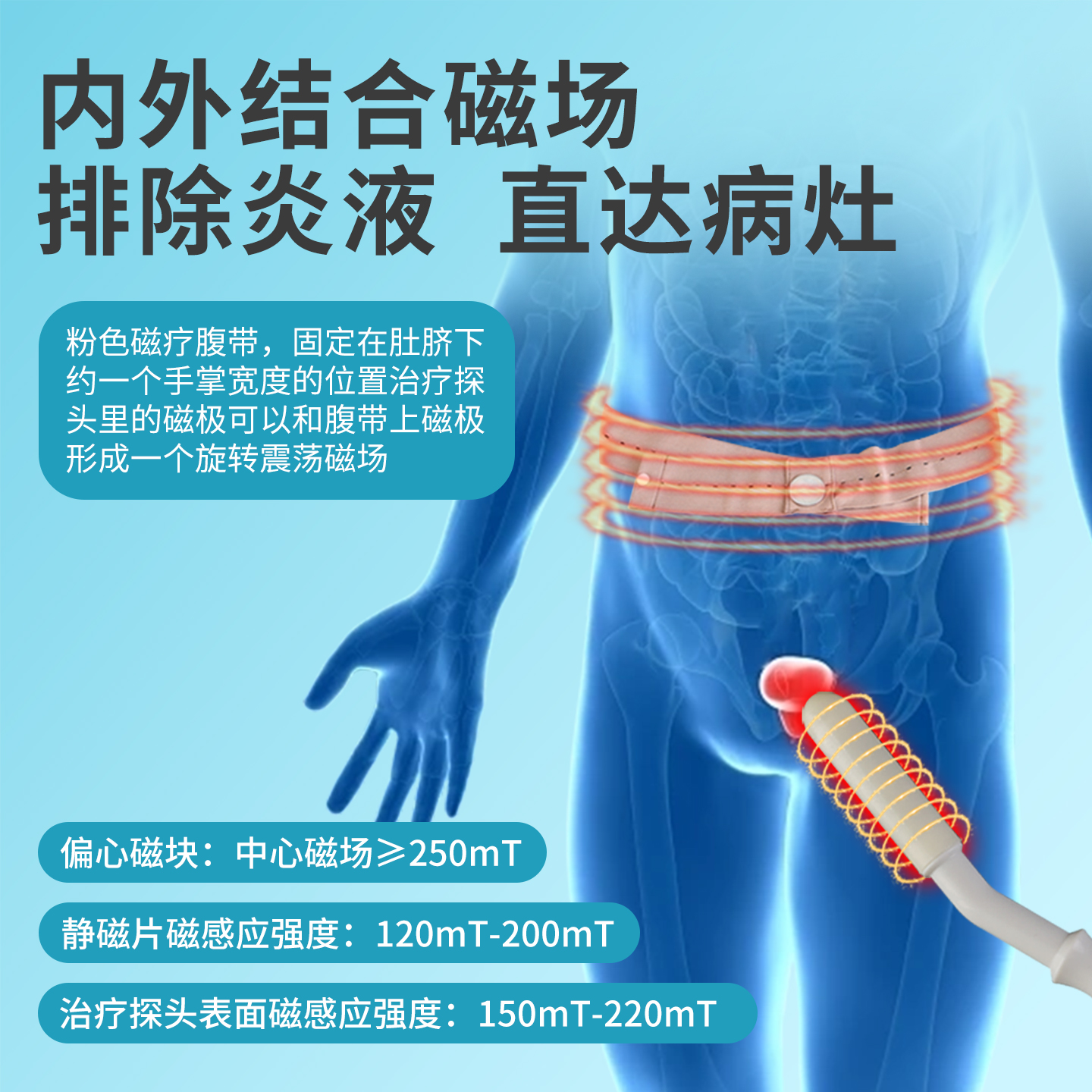 Multifunctional all-in-one machine