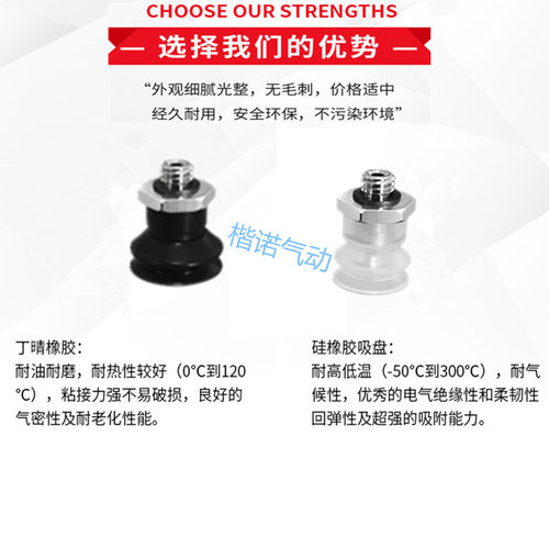 SMC真空吸盘风琴型ZP3-06BN-T04BN/08BS/BGN/13BGS/T16BGN-A5-B5 - 图1