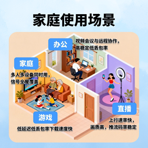 上海移动宽带办理新装300M/1000M光纤网络包年宽带套餐上门安装 - 图2