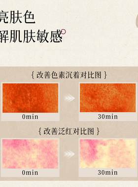 REN摩洛哥奥图玫瑰身体套装滋润淡纹身体乳-沐浴露效期27年6月