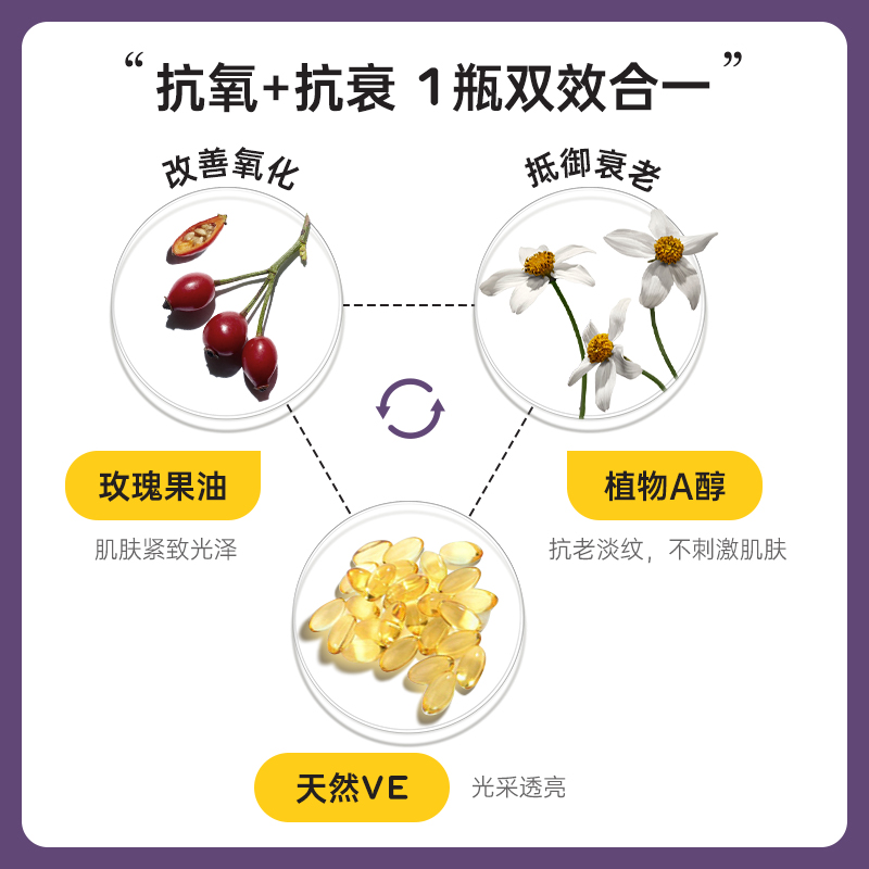 REN视黄醇植物A醇精华油敏感肌抗初老修护保湿紧致肌肤