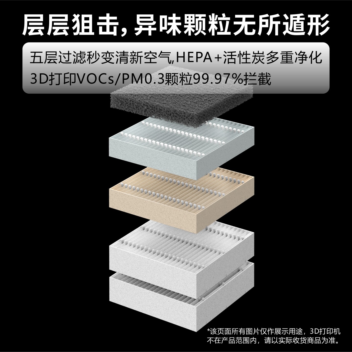 拓竹P2S专用过滤器 Fnatr过滤器 3D打印机粉尘专用过滤器,淘宝优惠券,粉丝福利购,淘宝优惠卷