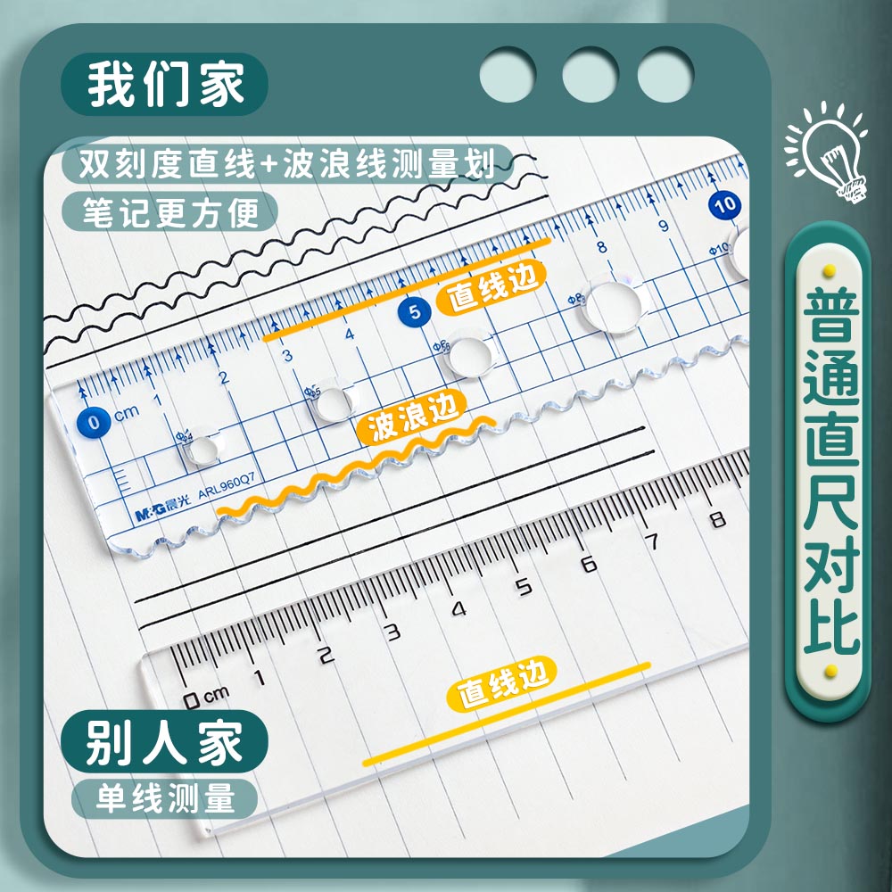 晨光套尺尺子小学生专用一年级四件套直尺三角尺量角器根号圆规套装儿童测量绘图透明15cm涂卡尺三角板学生用 - 图2