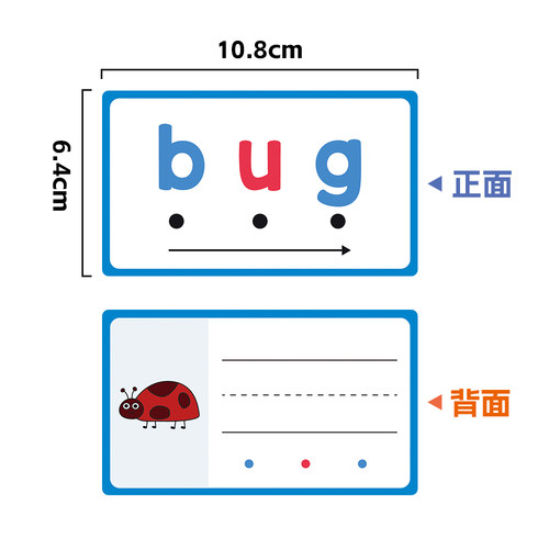 英语CVC拼读训练单词卡发音规则入门儿童早教益智闪卡可反复擦写 - 图0