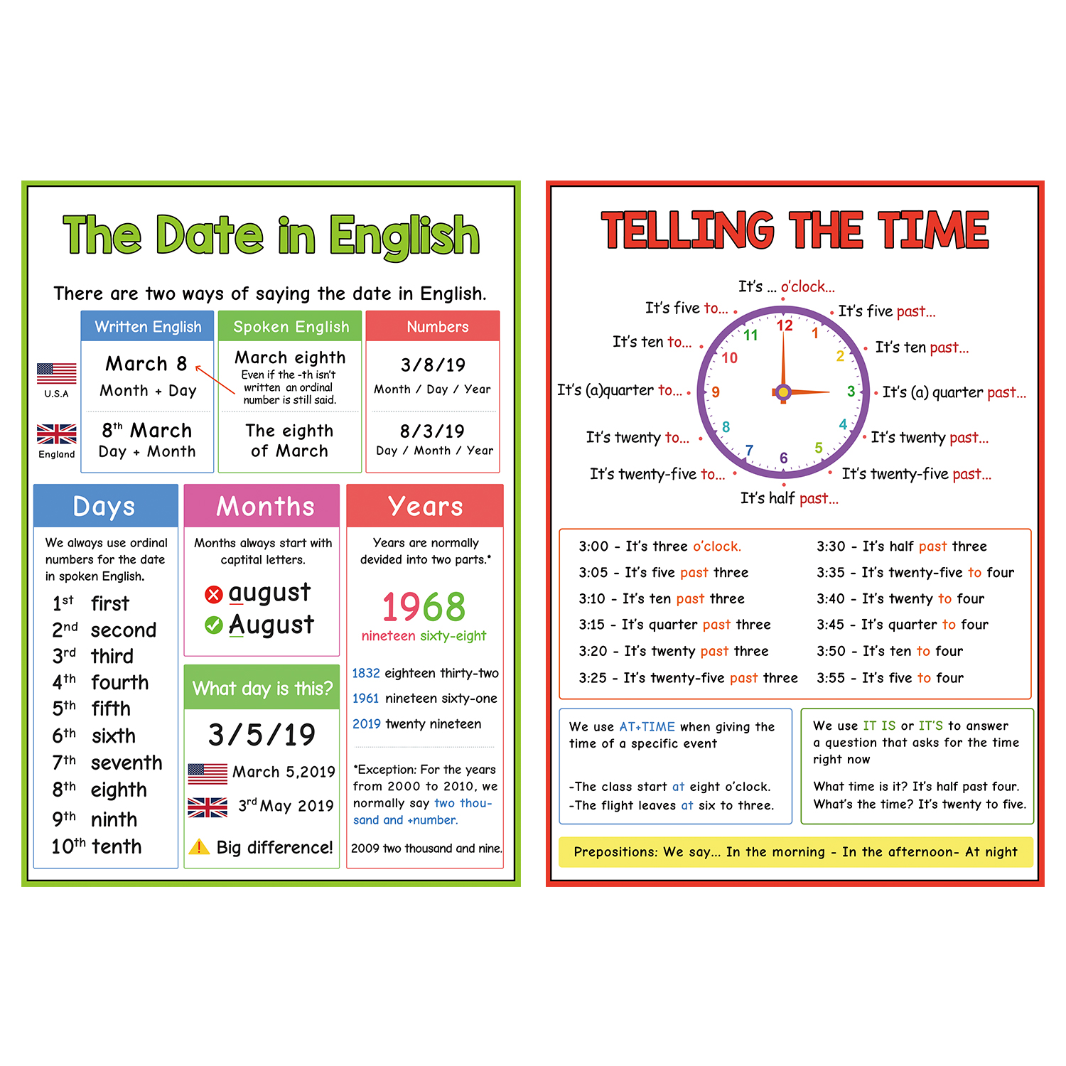 儿童Telling time 英语时间日期表达认知训练启蒙英文海报A4 防水 - 图3