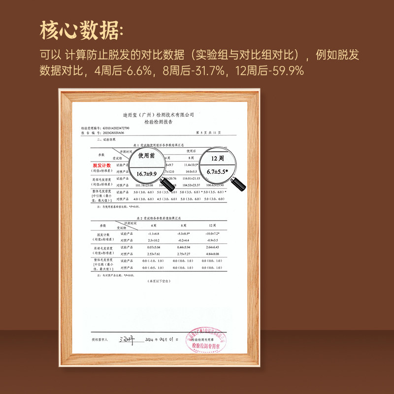 瑛派儿生姜防脱洗发水固发防脱发育发液增发密发控油蓬松洗发水正,淘宝优惠券,粉丝福利购,淘宝优惠卷