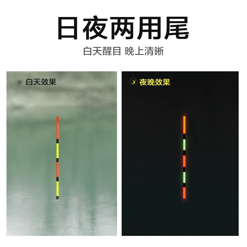 乐池日夜两用电子漂夜光漂高灵敏鲫鱼漂纳米夜钓超醒目变色龙浮漂 乐池日夜两用电子漂夜光漂高灵敏鲫鱼漂纳米夜钓超醒目变色龙浮漂