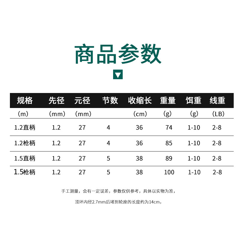 儿童鱼竿路亚竿钓鱼竿小孩初学者儿童专用鱼钩套装4岁12真6岁超短-图2