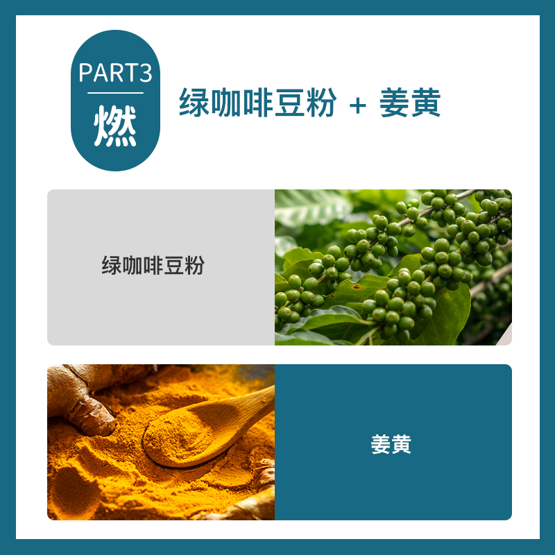 Lumi白芸豆绿咖啡轻零咀嚼压片糖果膳食纤维大餐救星碳水搭档