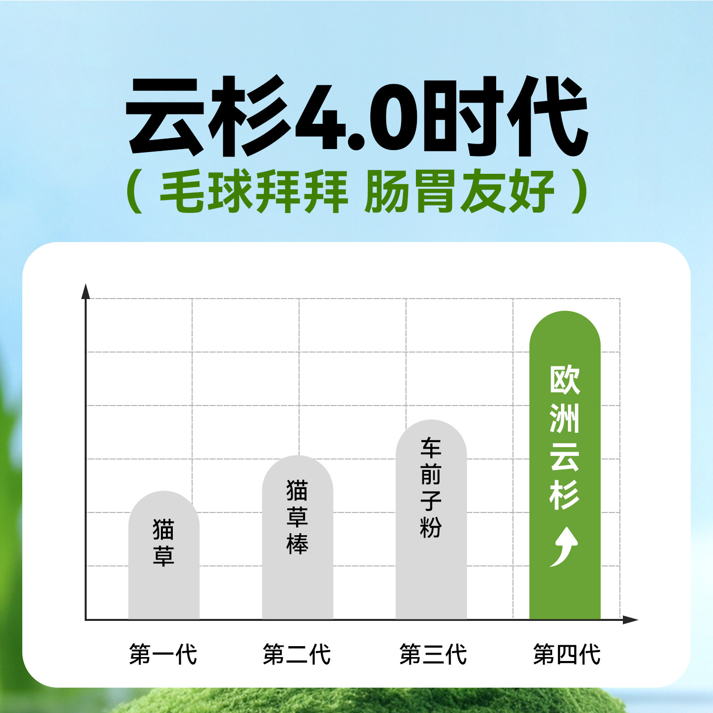 味当家冻干猫零食云杉排毛冻干鸡肉猫咪零食毛球克星猫草化毛球片,淘宝优惠券,粉丝福利购,淘宝优惠卷