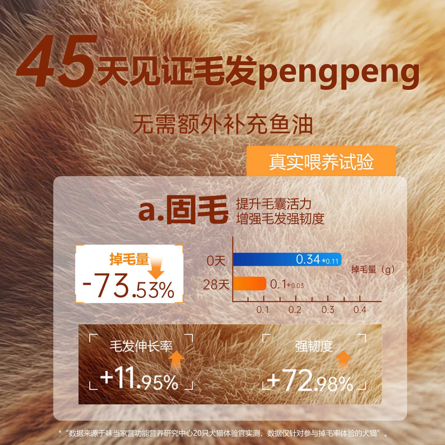 味当家猫咪零食冻干鱼油夹心羊奶磨牙棒成幼猫鸡肉冻干磷虾宠物,淘宝优惠券,粉丝福利购,淘宝优惠卷