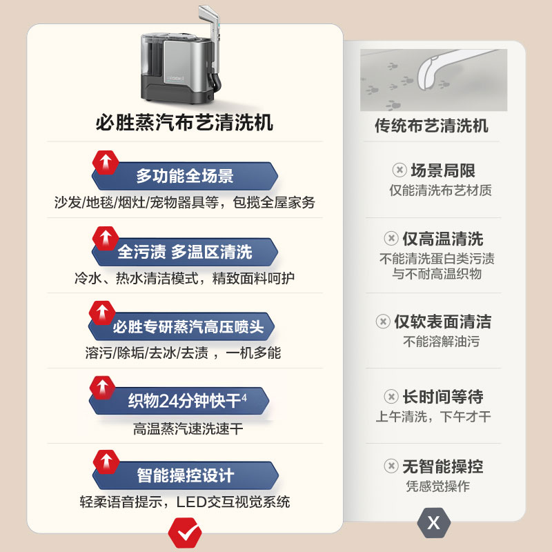 BISSELL必胜布艺清洗机高温蒸汽抽吸一体窗帘床垫地毯沙发小蒸宝