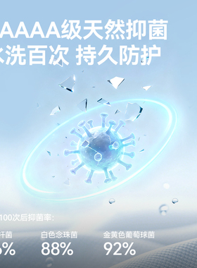 防晒面罩女防紫外线护眼角