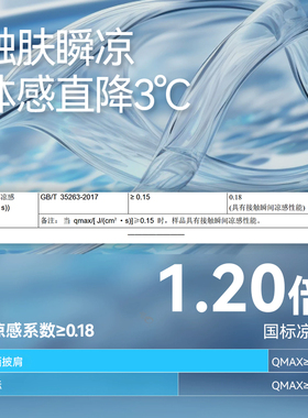 golovejoy防晒冰丝袖套披肩一体