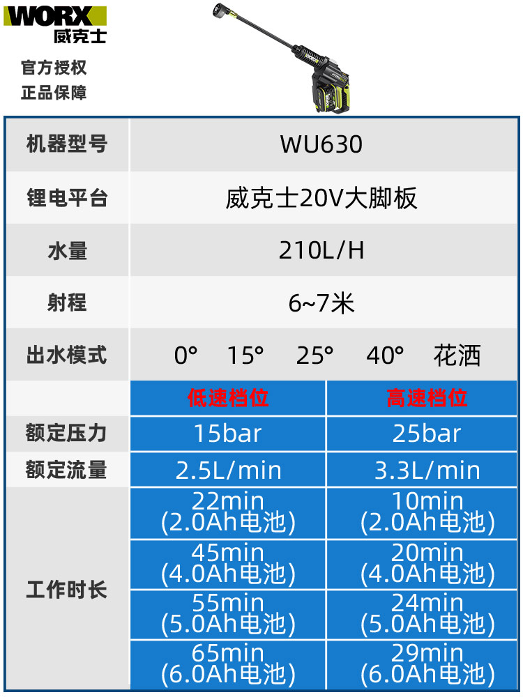 威克士worx无线高压洗车机WU630便携式家用水泵手持水抢洗车神器