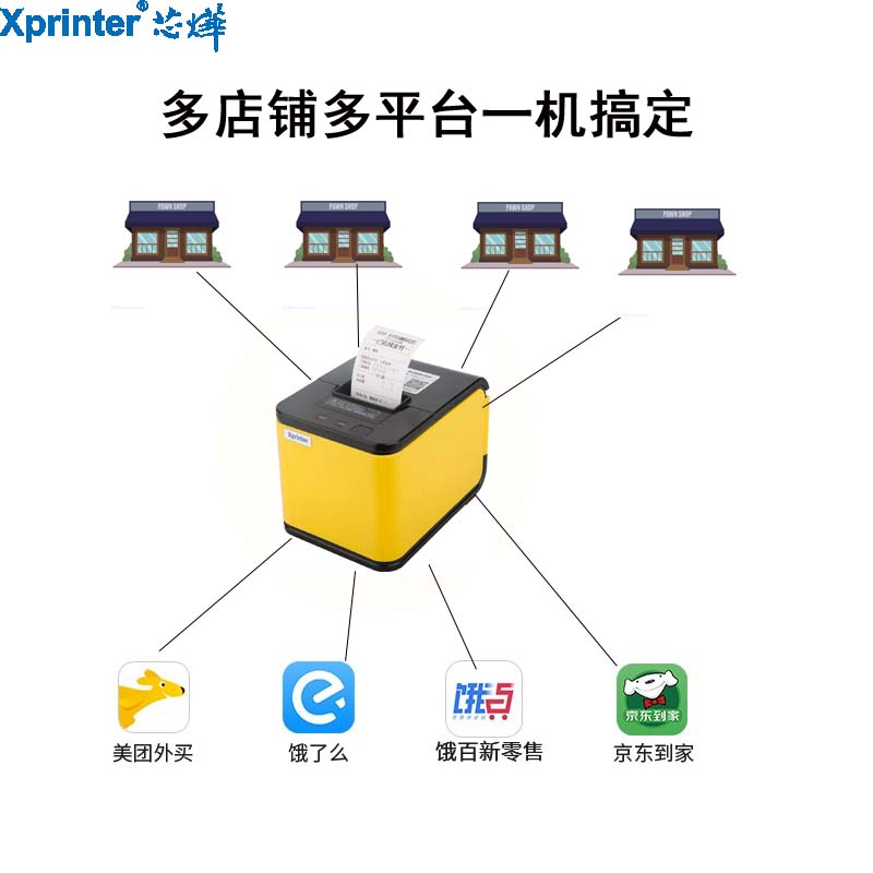 芯烨云打印机XP-T58H/C58H美团外卖58mmWiFi自动接单手机4G带切纸 - 图0