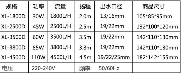 西龙XL137 138 139鱼缸潜水泵静音过滤泵循环泵小型鱼缸水泵 - 图3