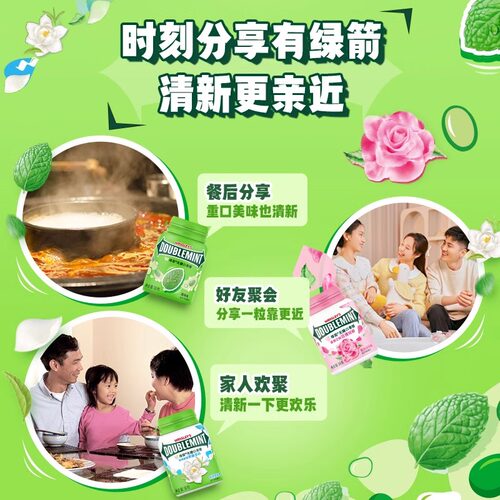 绿箭口香糖大瓶装薄荷味40粒绿茶口香糖零食口气清新瓶装56g糖果 - 图2