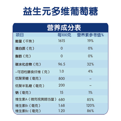 益生元无水葡萄糖粉冲剂补充补给液低血糖450克独立45支装便携-图1