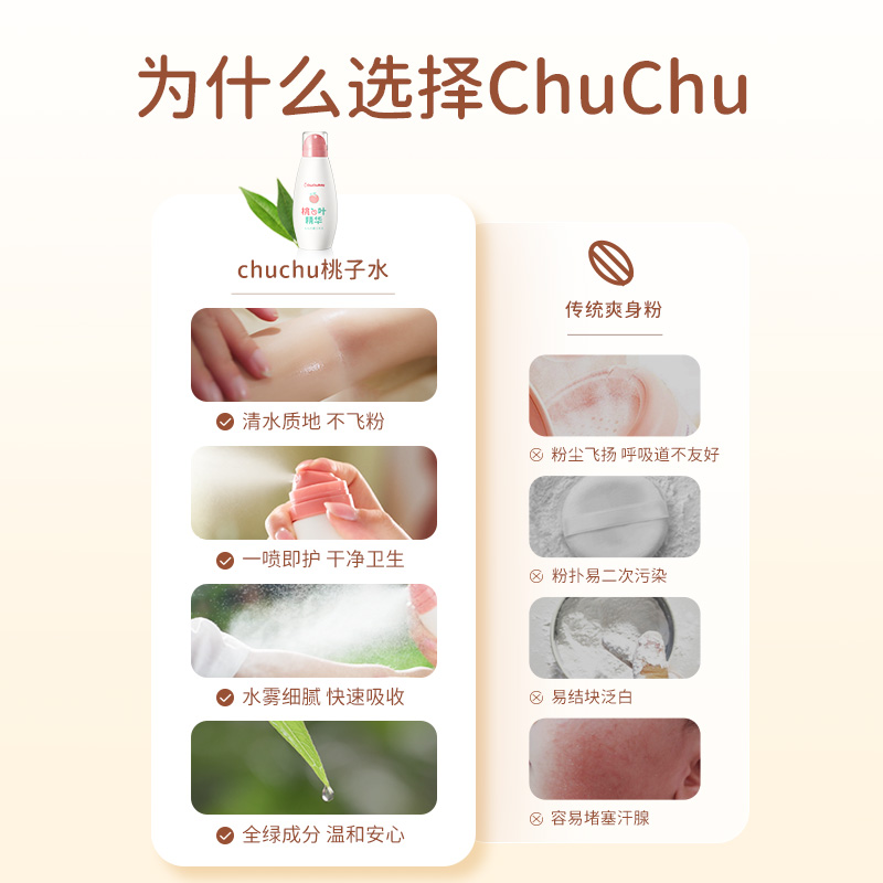 chuchu啾啾桃子水液体爽身粉日本新生婴儿宝宝专用桃叶精华喷雾_chuchu啾啾旗舰店_婴童用品