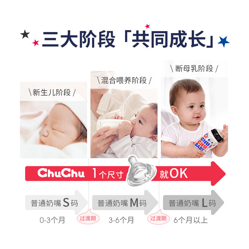 chuchubaby啾啾日本新生玻璃仿奶瓶 chuchu啾啾奶瓶